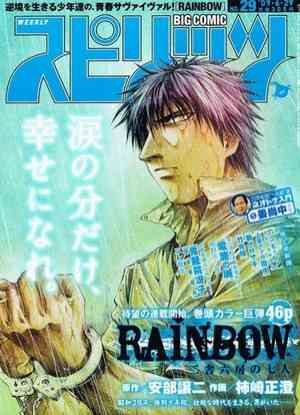 Rainbow Nisha Rokubou No Shichinin