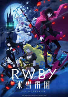 Rwby Hyousetsu Teikoku Dub