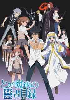 A Certain Magical Index (Dub)